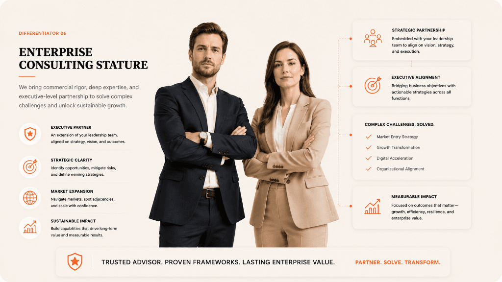 Enterprise Consulting Stature